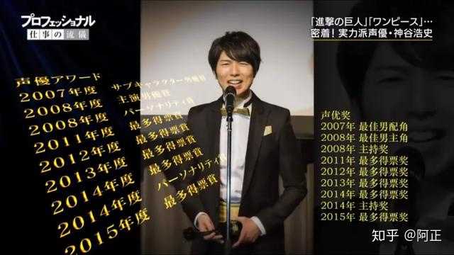 如何评价神谷浩史 知乎 如何评价神谷浩史 知乎