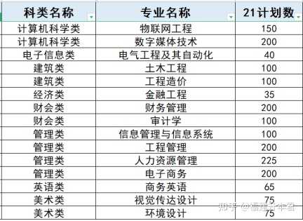 闽南理工学院百度_闽南理工学院学校官网_闽南理工学院