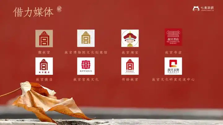 故宫营销为何如此成功? - 知乎
