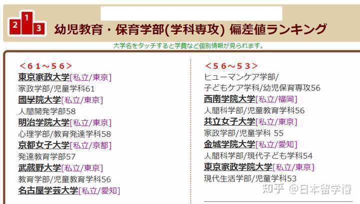 想去日本留学的文科生专业该如何选择 知乎 想去日本留学的文科生专业该如何选择 知乎