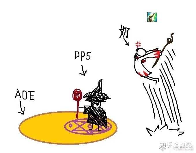 有哪些关于最终幻想14 Ff14 的有趣表情包 知乎 有哪些关于最终幻想14 Ff14 的有趣表情包 知乎