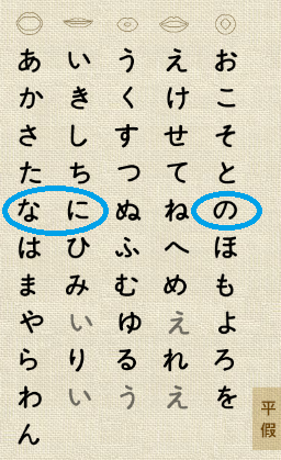 从零开始学日语 您有哪些书籍和网站 论坛 或软件推荐 汉字党总裁 的回答 知乎