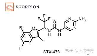 新药从研发到上市需要经过哪些流程？ - 知乎