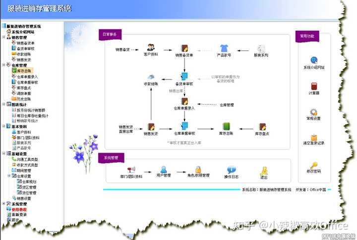 为什么多数教程都用excel做界面 access单独做数据库而不是把VBA代码直接写到access? - 知乎