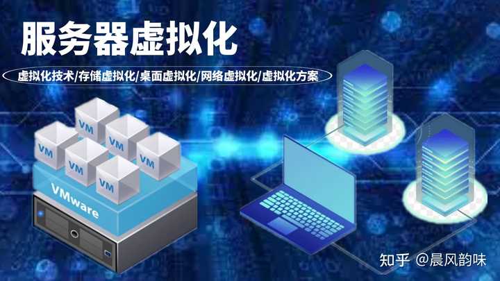 关于虚拟机的问题? - 知乎