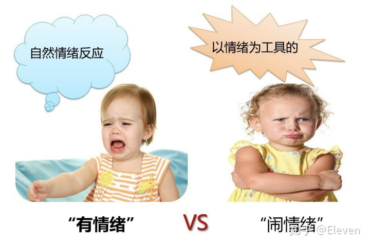 「不买我就不起来」5岁女孩撒泼打滚要玩具,父亲原地看3个小时不制止,如果你是家长有什么更好的教育方式? - 知乎