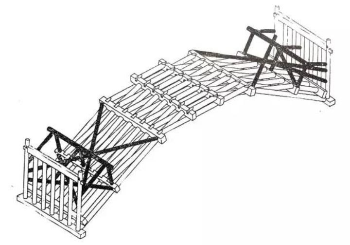 唐寰澄对虹桥结构的推测