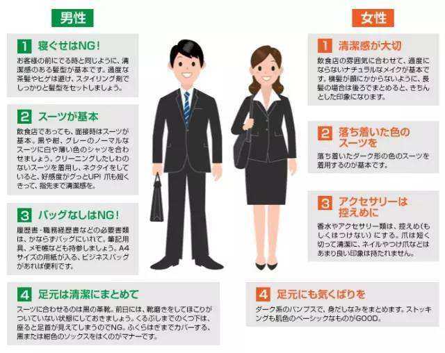 关于日本大学的面试应该注意什么 知乎 关于日本大学的面试应该注意什么 知乎