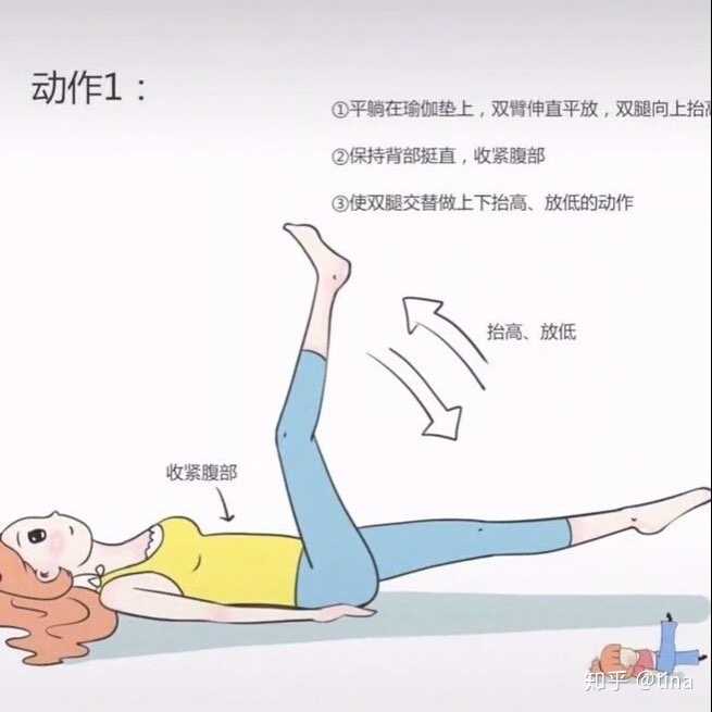 7天练回筷子腿 高效瘦腿计划 - 知乎