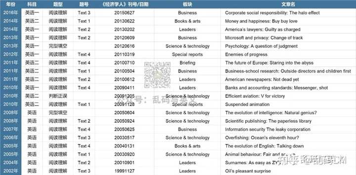 chutzpah是什麼意思？ - 關於英語(美國)（英文）的問題