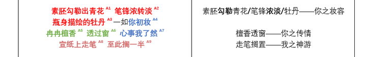 如何赏析周杰伦的 青花瓷 知乎 如何赏析周杰伦的 青花瓷 知乎