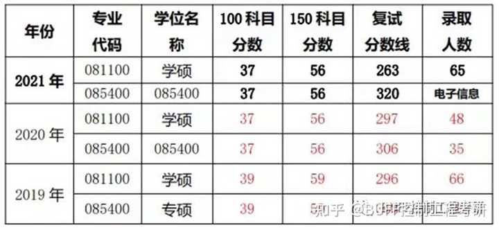 西安艾默生公司简介_西安艾默生招聘信息_艾默生 西安 招聘