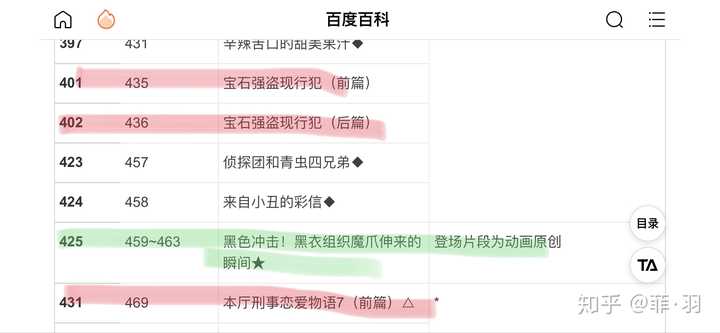 名侦探柯南里佐藤警官和高木警官的剧集有哪些 知乎 名侦探柯南里佐藤警官和高木警官的剧集有哪些 知乎