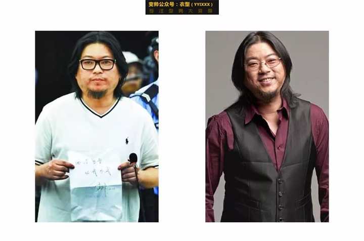 长的胖的男生应该怎么穿搭 知乎