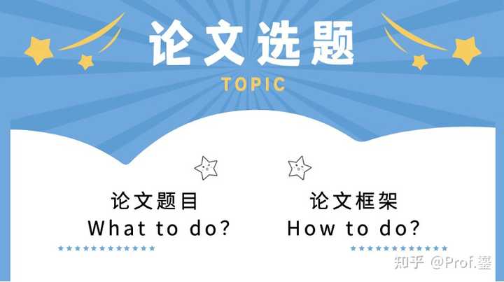 教案的理论依据怎么写_写借条还是欠条有法律依据_刘滨谊写现代景观规划设计的依据