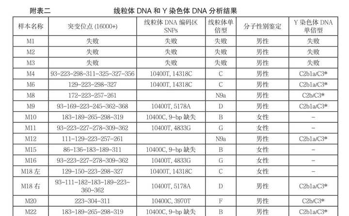 为什么最近开始挖犹太人的黑历史了 神希希的回答 知乎