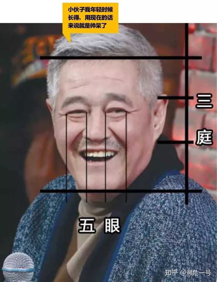 你的脑海中就会浮现出这样一张脸: 花白头发八字胡,猪腰脸上皱纹堆