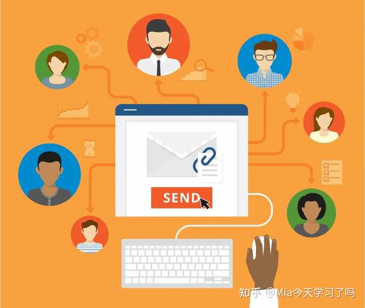 怎样给国外大学招生官发电子邮件询问与申请有关的信息? - 知乎