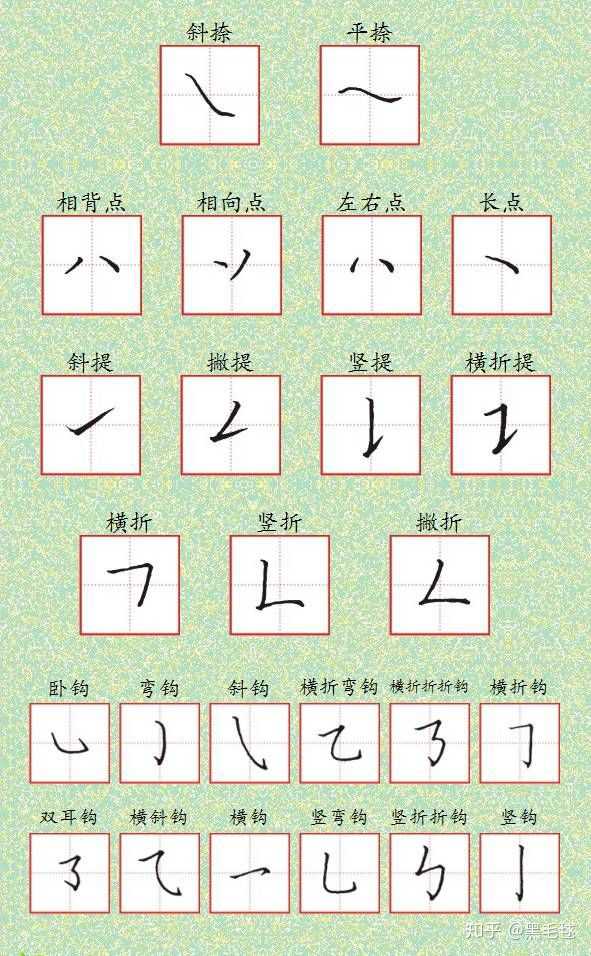 中文是世界上唯一没有字母表 Alphabet 的文字吗 黑毛毬的回答 知乎 中文是世界上唯一没有字母表 Alphabet 的文字吗 黑毛毬的回答 知乎