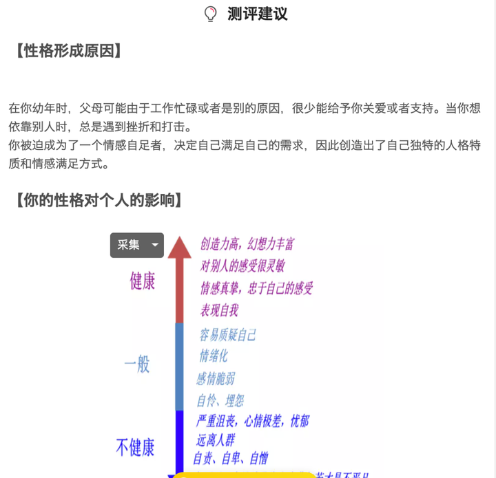 怎样判断自己是九型人格中的哪一种 知乎