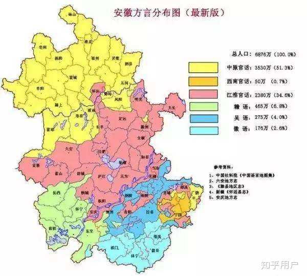 安徽各地方言