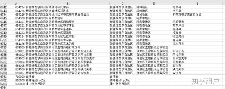 excel设置2级下拉菜单