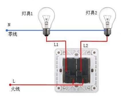 客厅电路安装走线图图片