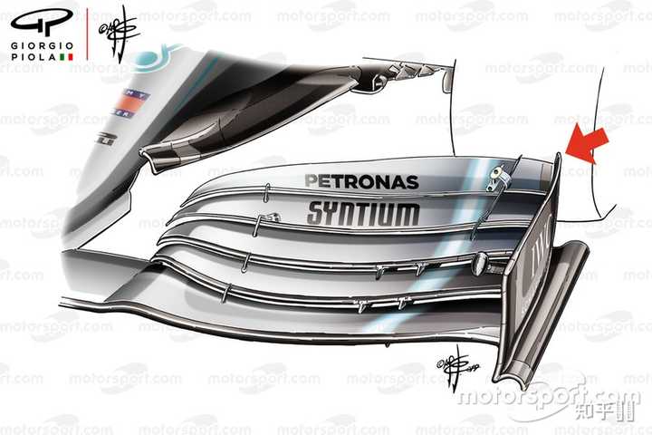F1和indycar赛车赛道赛事的区别有哪些？ - 知乎
