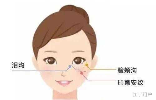 有没有笑起来脸上只有一个酒窝的人? - 知乎
