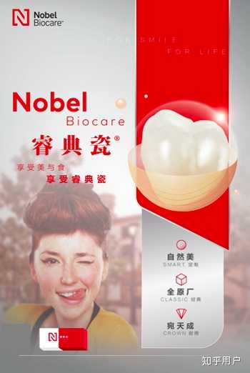 请问有推荐的种植体品牌吗?