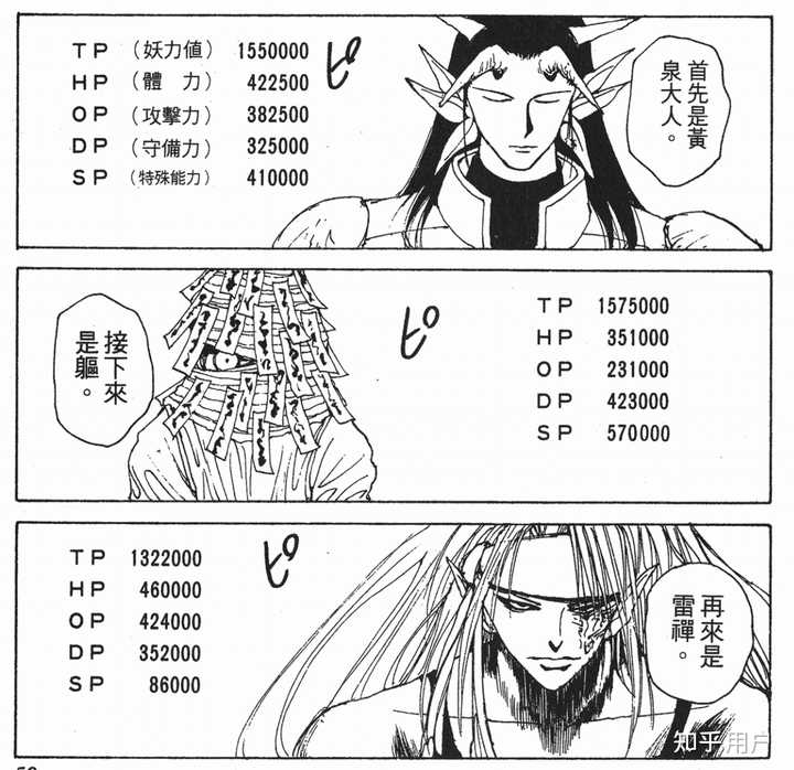 幽游白书中雷禅有多强大？ - 知乎