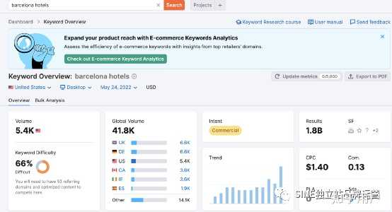 seo是什么意思?企业为什么要做seo?
