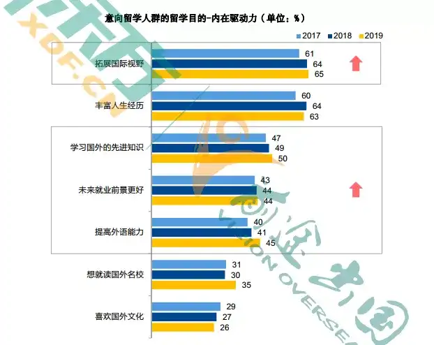 你 留学 失败过吗 是什么原因导致最后的失败呢 如果再给你一个机会 你会如何避免这种情况的发生 知乎 你 留学 失败过吗 是什么原因导致最后的失败呢 如果再给你一个机会 你会如何避免这种情况的发生 知乎