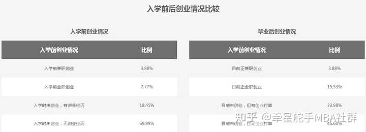 广州大学学费_广州大学的学费_广州大学学费是一年还是一学期