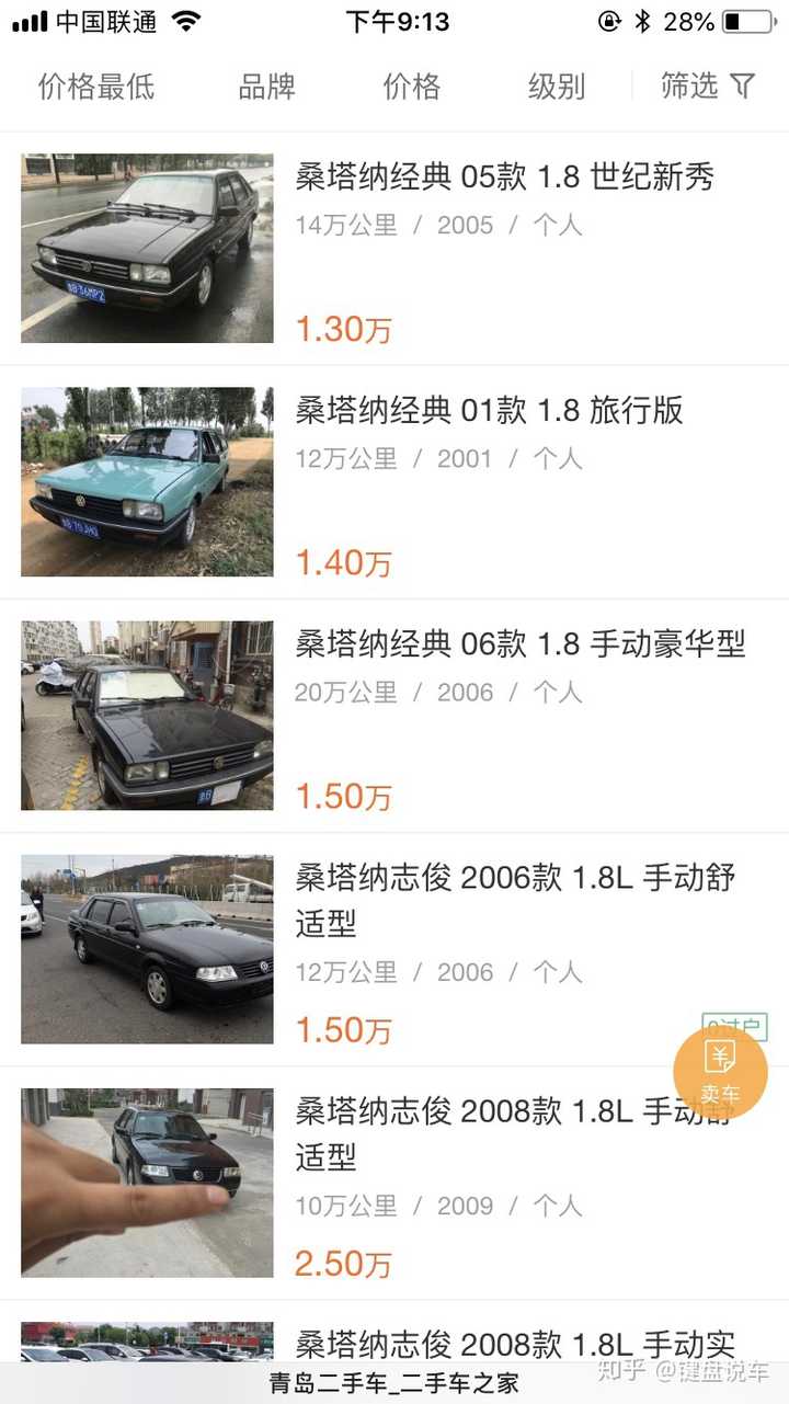 40万中古车ptt 40万中古车ptt