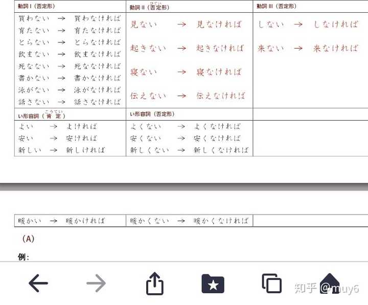 日语二类动词ば形的否定形式是什么样的 知乎 日语二类动词ば形的否定形式是什么样的 知乎