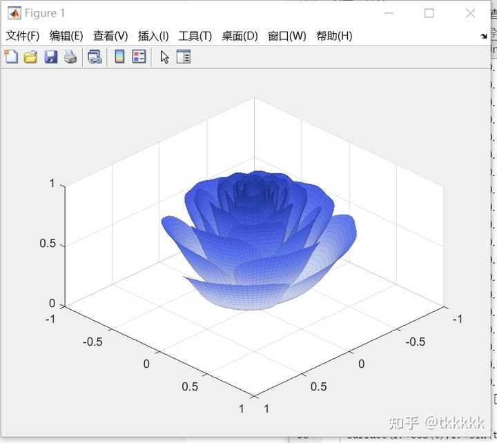 你见过最美的 MATLAB 绘图是什么？ - 知乎