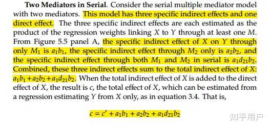 Spss 