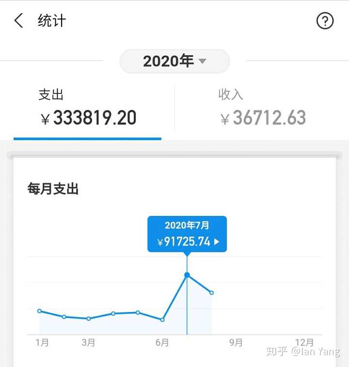 淘气值