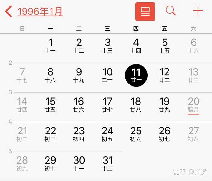 阴历11月生的是什么星座 11月19日是什么星座 11月21号生日是什么星座