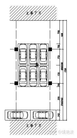 地下车库算不算建筑面积 算不算容积率 知乎 地下车库算不算建筑面积 算不算容积率 知乎