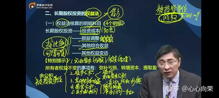 注会审计听张敬富还是金鑫松? - 知乎