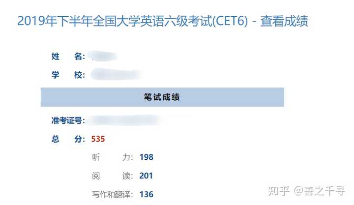 英语四六级上哪个网课比较好 知乎 英语四六级上哪个网课比较好 知乎