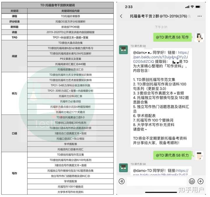 如何零基础自学托福? - 知乎