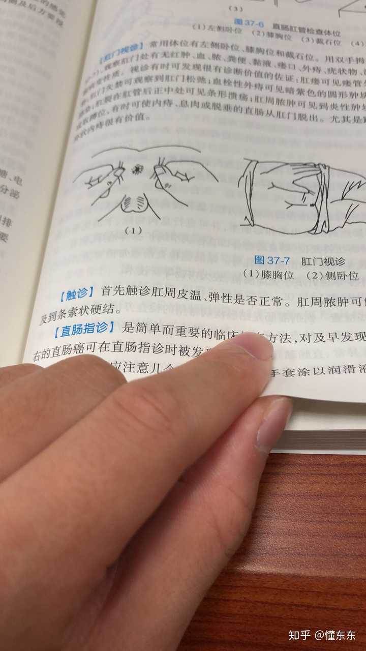 哈哈哈哈哈哈哈哈哈哈哈哈当然是讲到肛门视诊发群里大家一起gay一gay