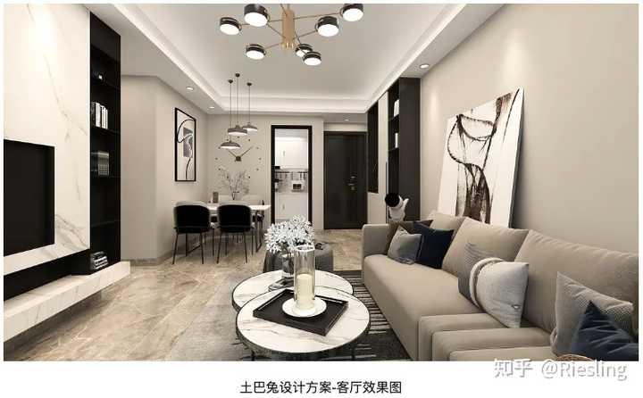 年轻人买房要注意什么? - 知乎