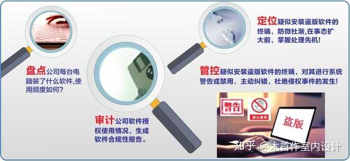安全生产检查和监测资料，如何确保安全与合规性的有效监控？  第1张