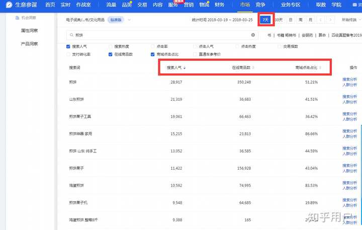 手机淘宝怎么分销平台_分销淘宝平台手机怎么操作_淘宝分销手机能操作吗