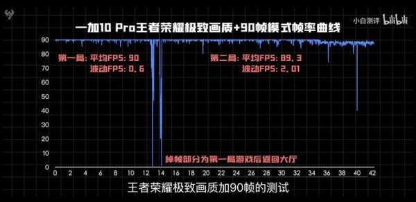 5000左右的旗舰手机推荐