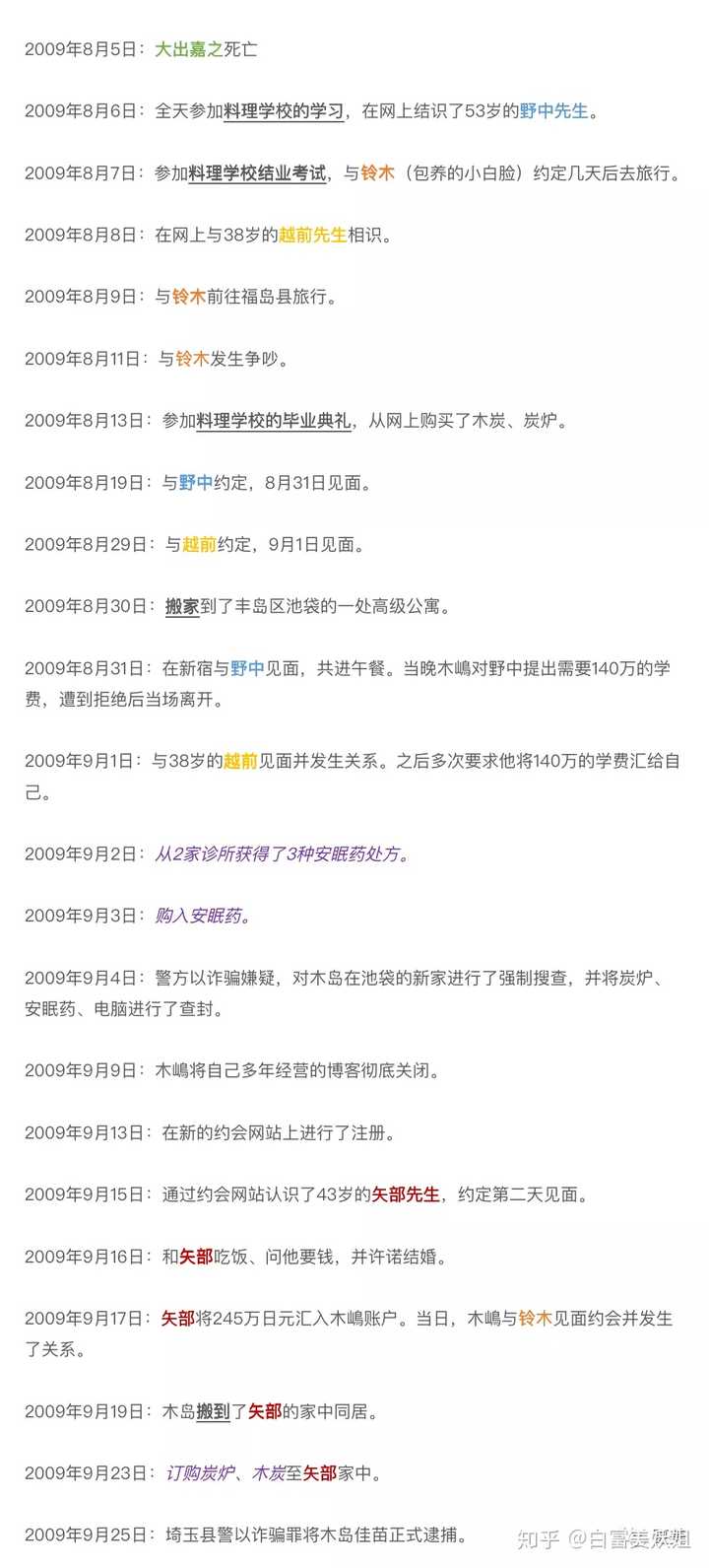 女生当海王什么感觉 知乎 女生当海王什么感觉 知乎